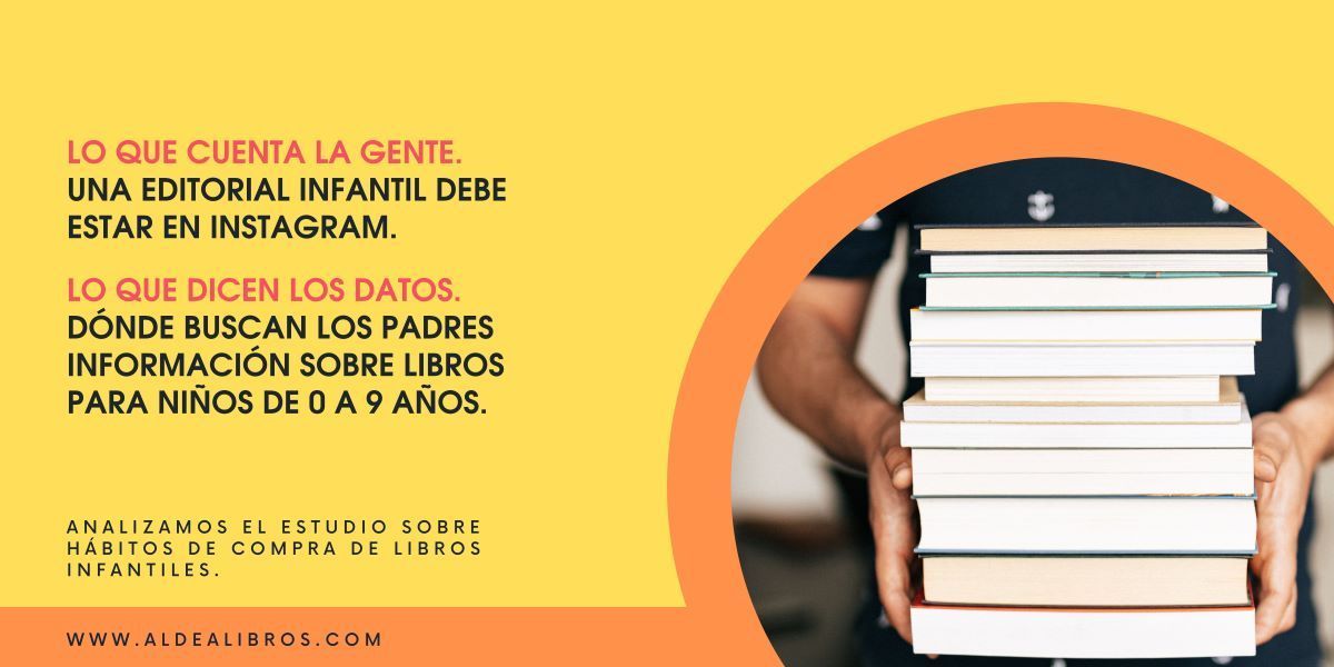 Hábitos de compra de libros infantiles para niños de 0 a 9 años